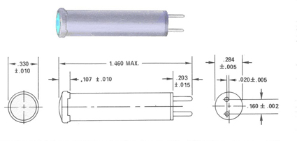 Type CM-65