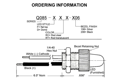 Q SERIES